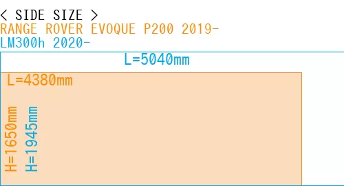 #RANGE ROVER EVOQUE P200 2019- + LM300h 2020-